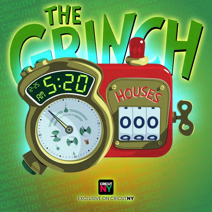 The Grinch-O-Meter